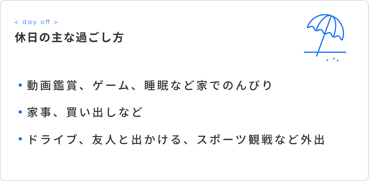 休日の主な過ごし方：動画鑑賞、ゲーム、睡眠など家でのんびり／家事、買い出しなど／ドライブ、友人と出かける、スポーツ観戦など外出