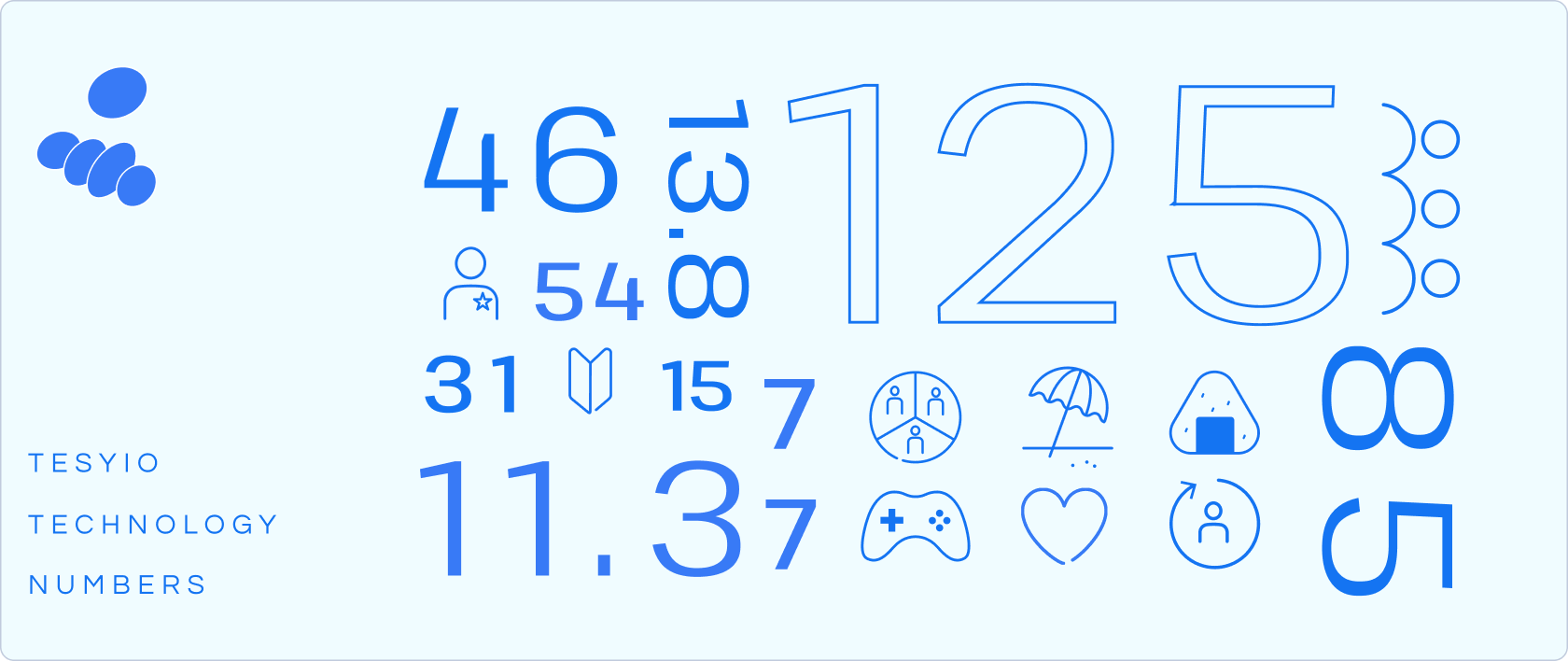 数字で見るテシオテクノロジのイメージ